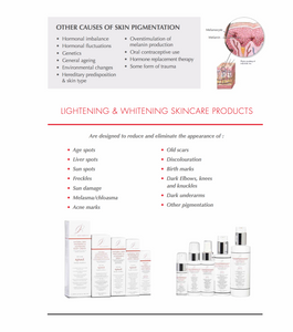 NATURAL CONCENTRATED SKIN WHITENING & LIGHTENING PACK